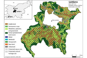 Raziskovalca dr. Vita Žledner in Rok Brišnik objavila članek v posebni izdaji revije Ecosystem Services
