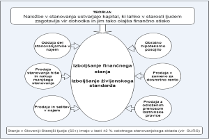 Slika: UIRS Odlični v znanosti